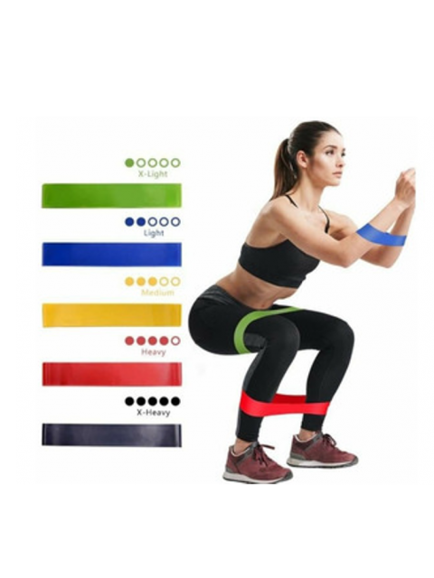 BANDAS DE RESISTENCIA CERRADAS